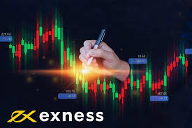 Comprehensive Guide to Exness Trading Strategies