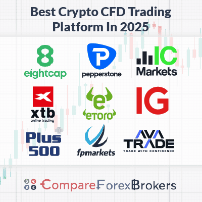 Mastering the Best Strategy for CFD Trading